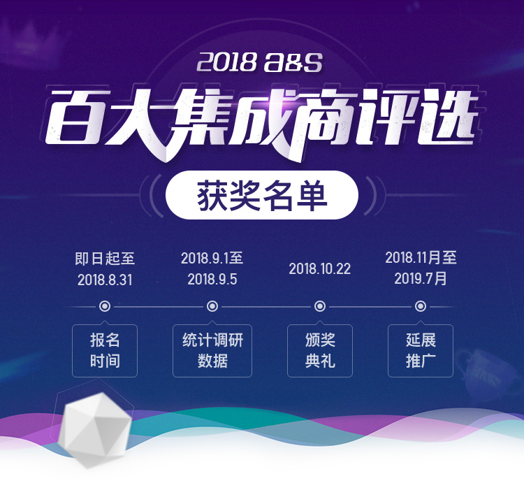 獲獎(jiǎng)名單